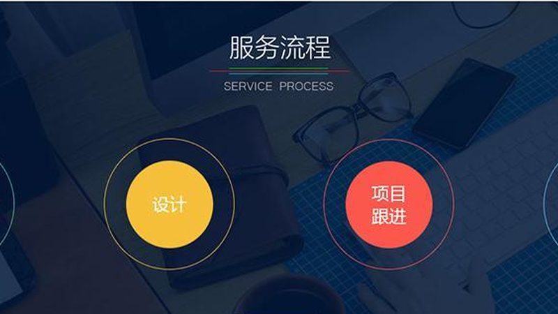 揭秘软件定制开发公司：如何评估品牌实力与选择合适伙伴